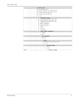 Preview for 15 page of Endress+Hauser Thermocouples TH51 Technical Information