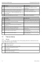 Preview for 26 page of Endress+Hauser Thermophant T TTR 35 Operating Instructions Manual