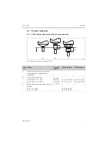 Preview for 7 page of Endress+Hauser Thermophant T TTR 35 Operating Manual