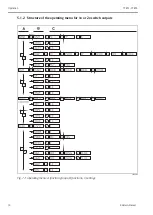 Preview for 14 page of Endress+Hauser Thermophant T TTR 35 Operating Manual