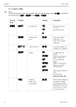 Preview for 16 page of Endress+Hauser Thermophant T TTR 35 Operating Manual