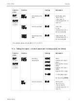 Preview for 19 page of Endress+Hauser Thermophant T TTR 35 Operating Manual