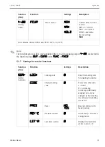 Preview for 21 page of Endress+Hauser Thermophant T TTR 35 Operating Manual