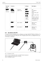 Preview for 22 page of Endress+Hauser Thermophant T TTR 35 Operating Manual