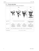 Предварительный просмотр 6 страницы Endress+Hauser Thermophant T TTR31 Operating Manual