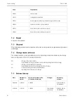 Предварительный просмотр 24 страницы Endress+Hauser Thermophant T TTR31 Operating Manual