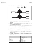 Preview for 8 page of Endress+Hauser tmt142 Safety Instructions