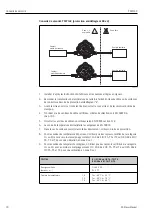 Preview for 10 page of Endress+Hauser tmt142 Safety Instructions