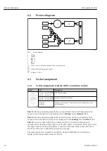 Preview for 10 page of Endress+Hauser TOC Analyzer CA78 Operating Instructions Manual