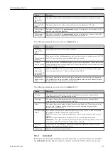 Preview for 29 page of Endress+Hauser TOC Analyzer CA78 Operating Instructions Manual