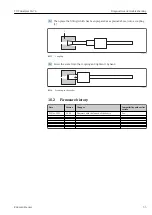 Preview for 35 page of Endress+Hauser TOC Analyzer CA78 Operating Instructions Manual