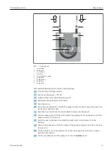 Preview for 37 page of Endress+Hauser TOC Analyzer CA78 Operating Instructions Manual