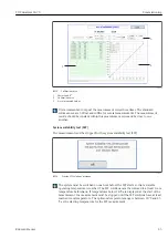 Предварительный просмотр 25 страницы Endress+Hauser TOC Analyzer CA79 Operating Instructions Manual