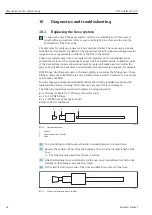 Предварительный просмотр 42 страницы Endress+Hauser TOC Analyzer CA79 Operating Instructions Manual