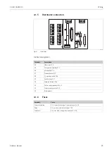 Предварительный просмотр 25 страницы Endress+Hauser TOCII CA72TOC Operating Instructions Manual