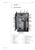 Предварительный просмотр 27 страницы Endress+Hauser TOCII CA72TOC Operating Instructions Manual