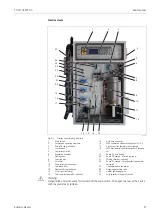 Предварительный просмотр 57 страницы Endress+Hauser TOCII CA72TOC Operating Instructions Manual