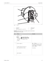 Предварительный просмотр 73 страницы Endress+Hauser TOCII CA72TOC Operating Instructions Manual