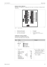 Предварительный просмотр 87 страницы Endress+Hauser TOCII CA72TOC Operating Instructions Manual