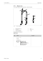 Предварительный просмотр 97 страницы Endress+Hauser TOCII CA72TOC Operating Instructions Manual