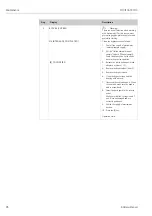 Предварительный просмотр 98 страницы Endress+Hauser TOCII CA72TOC Operating Instructions Manual