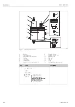 Предварительный просмотр 100 страницы Endress+Hauser TOCII CA72TOC Operating Instructions Manual