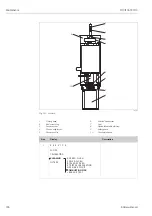 Предварительный просмотр 106 страницы Endress+Hauser TOCII CA72TOC Operating Instructions Manual