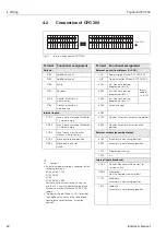 Предварительный просмотр 20 страницы Endress+Hauser TopCal S CPC 300 Operating Instructions Manual