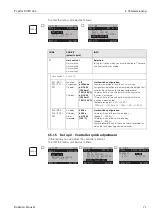 Предварительный просмотр 71 страницы Endress+Hauser TopCal S CPC 300 Operating Instructions Manual