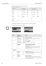 Предварительный просмотр 86 страницы Endress+Hauser TopCal S CPC 300 Operating Instructions Manual