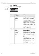 Предварительный просмотр 90 страницы Endress+Hauser TopCal S CPC 300 Operating Instructions Manual