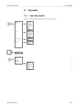 Предварительный просмотр 143 страницы Endress+Hauser TopCal S CPC 300 Operating Instructions Manual