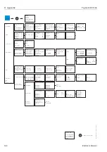 Предварительный просмотр 144 страницы Endress+Hauser TopCal S CPC 300 Operating Instructions Manual