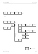 Предварительный просмотр 151 страницы Endress+Hauser TopCal S CPC 300 Operating Instructions Manual
