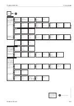 Предварительный просмотр 153 страницы Endress+Hauser TopCal S CPC 300 Operating Instructions Manual