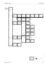 Предварительный просмотр 155 страницы Endress+Hauser TopCal S CPC 300 Operating Instructions Manual