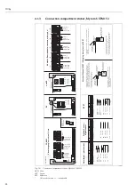 Предварительный просмотр 22 страницы Endress+Hauser Topcal S CPC310 Operating Instructions Manual