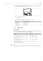 Предварительный просмотр 25 страницы Endress+Hauser Topcal S CPC310 Operating Instructions Manual