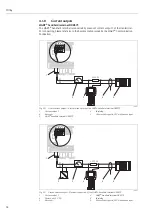 Предварительный просмотр 32 страницы Endress+Hauser Topcal S CPC310 Operating Instructions Manual