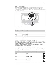 Предварительный просмотр 35 страницы Endress+Hauser Topcal S CPC310 Operating Instructions Manual