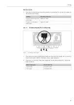 Предварительный просмотр 37 страницы Endress+Hauser Topcal S CPC310 Operating Instructions Manual