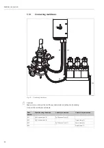 Предварительный просмотр 44 страницы Endress+Hauser Topcal S CPC310 Operating Instructions Manual