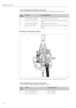 Предварительный просмотр 46 страницы Endress+Hauser Topcal S CPC310 Operating Instructions Manual