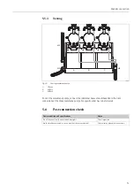 Предварительный просмотр 51 страницы Endress+Hauser Topcal S CPC310 Operating Instructions Manual