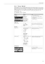 Предварительный просмотр 79 страницы Endress+Hauser Topcal S CPC310 Operating Instructions Manual