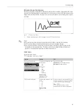 Предварительный просмотр 81 страницы Endress+Hauser Topcal S CPC310 Operating Instructions Manual