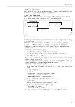 Предварительный просмотр 91 страницы Endress+Hauser Topcal S CPC310 Operating Instructions Manual