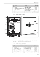 Предварительный просмотр 147 страницы Endress+Hauser Topcal S CPC310 Operating Instructions Manual