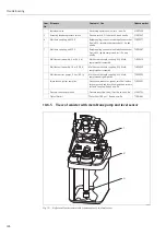 Предварительный просмотр 148 страницы Endress+Hauser Topcal S CPC310 Operating Instructions Manual