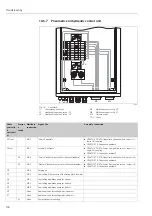 Предварительный просмотр 150 страницы Endress+Hauser Topcal S CPC310 Operating Instructions Manual